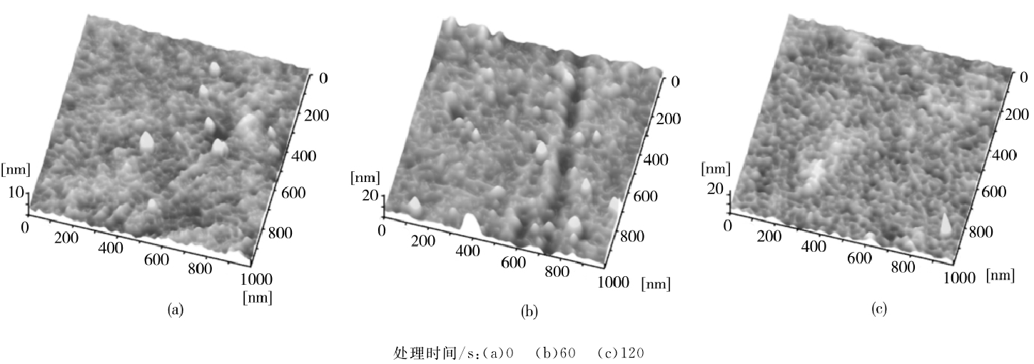 PET薄膜等离子处理的AFM三维立体图